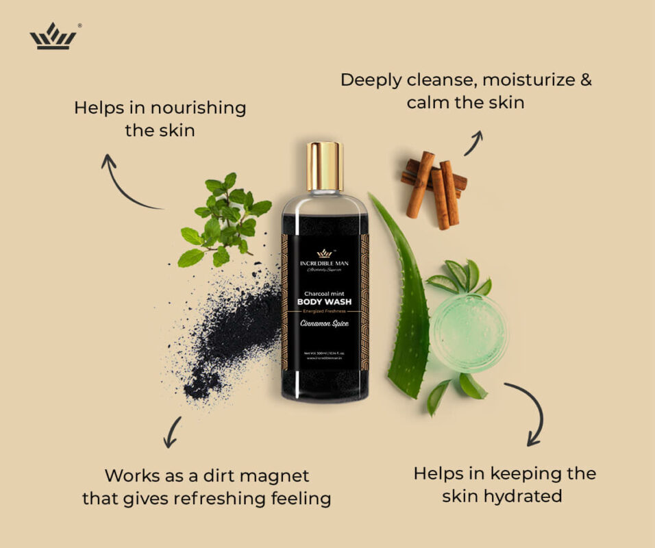 Incredible-Man-Charcoal-Mint-Body-Wash-Benefit