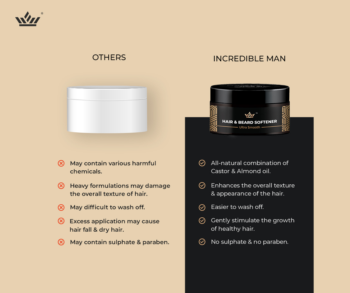 Incredible-man-hair-and-beard-softener-vs-other-hair-and-beard-softener